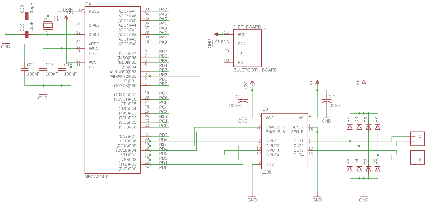 schema_electricaciurea.png