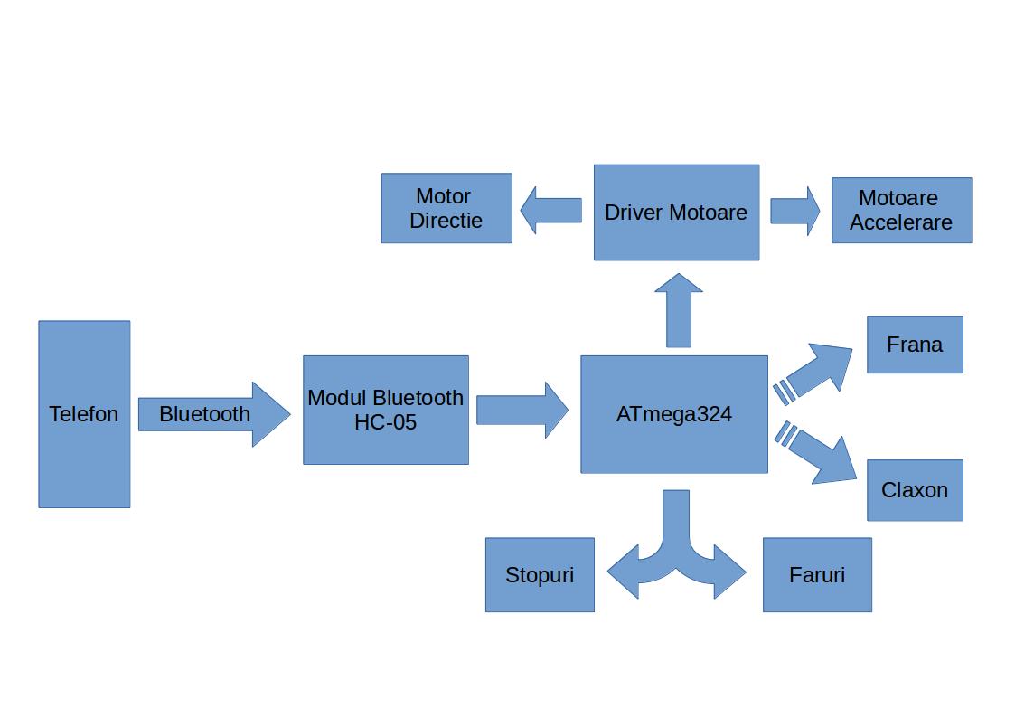 schema.jpg