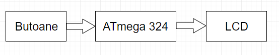 schema_bloc.png