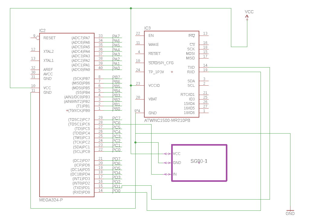 schema_feeder.png