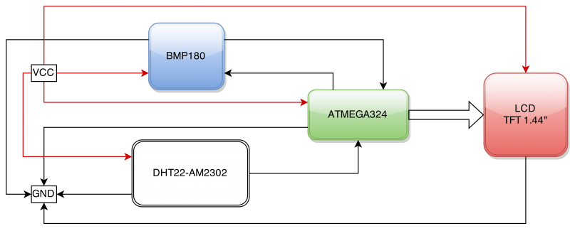 47959688a6a6317fdea7865aab38124b.media.800x325.png