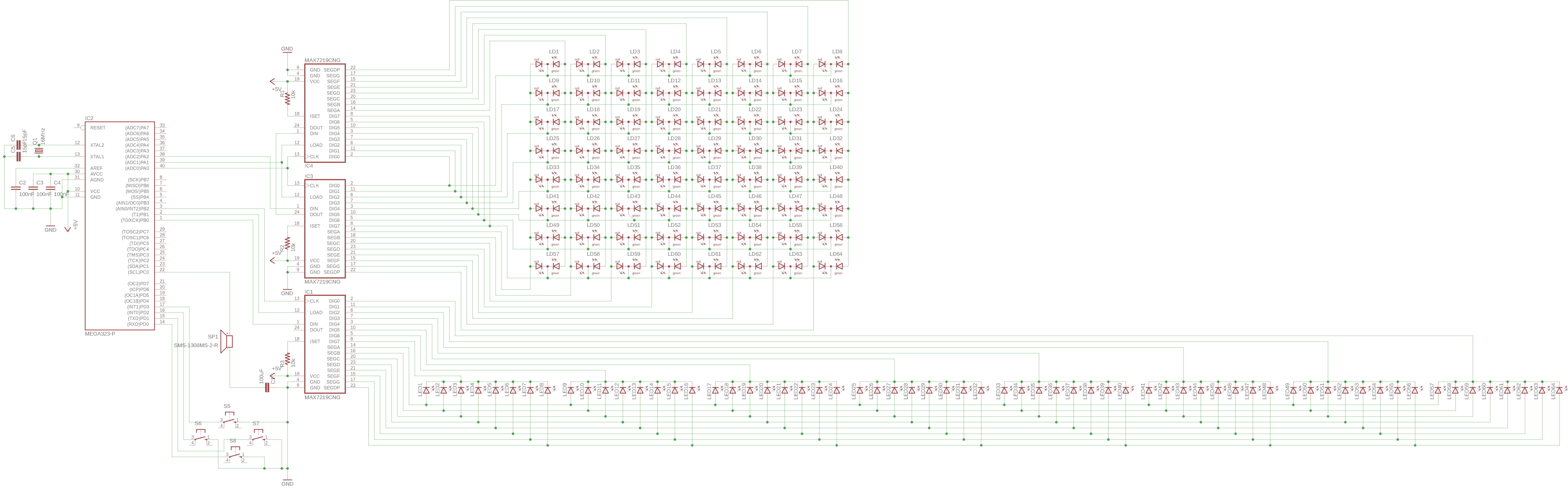 schema_pm2k18.png