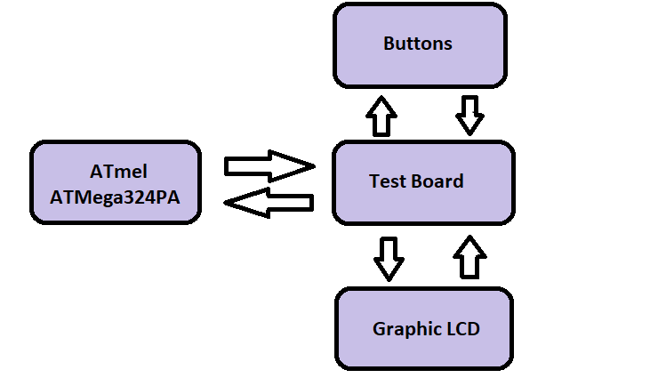 diagrama_bloc2.png