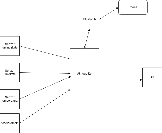 epicdiagram.png
