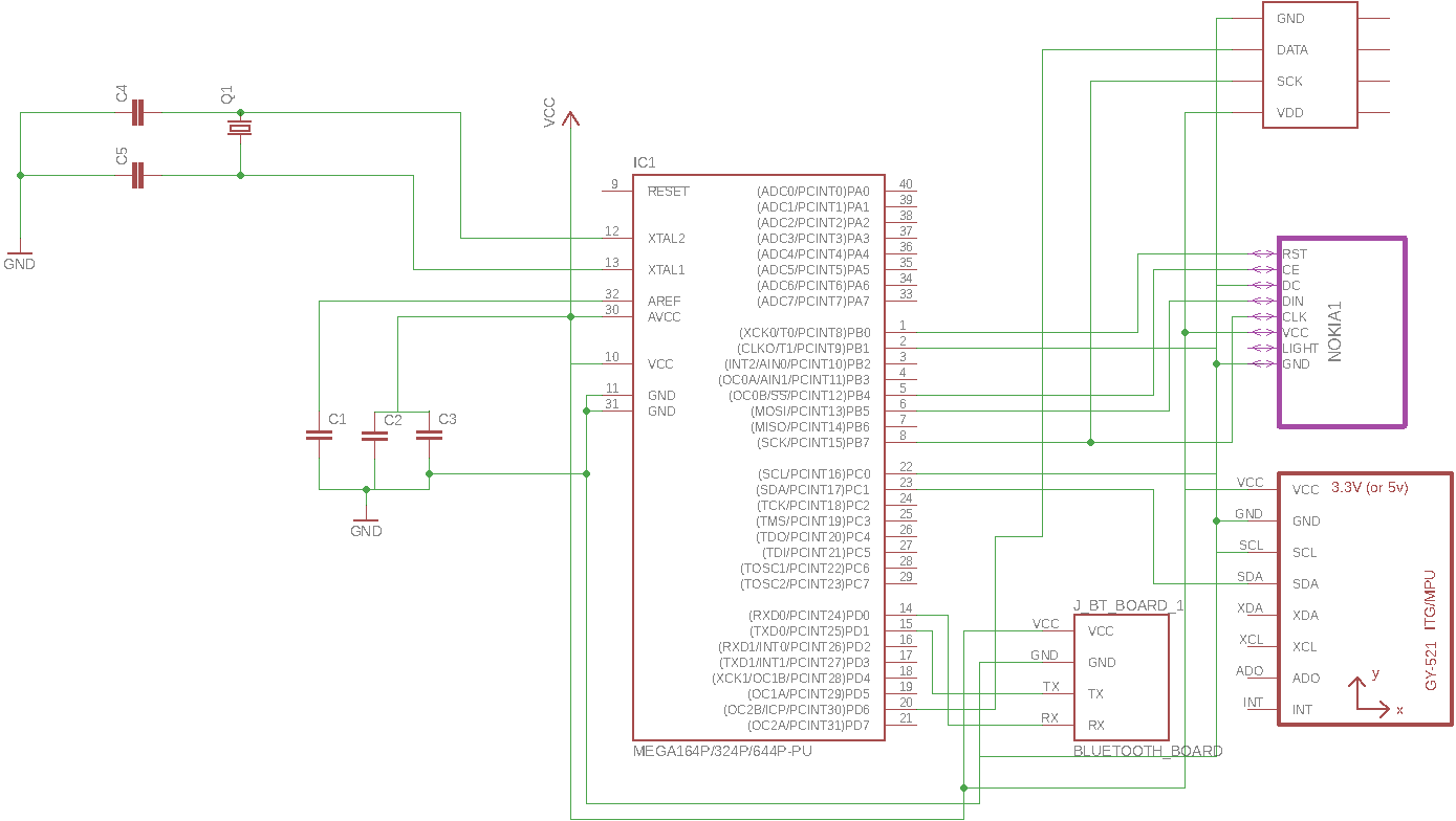 project_scheme.png