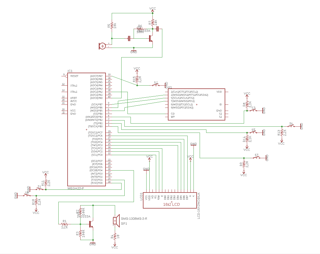 schema_sndb.png