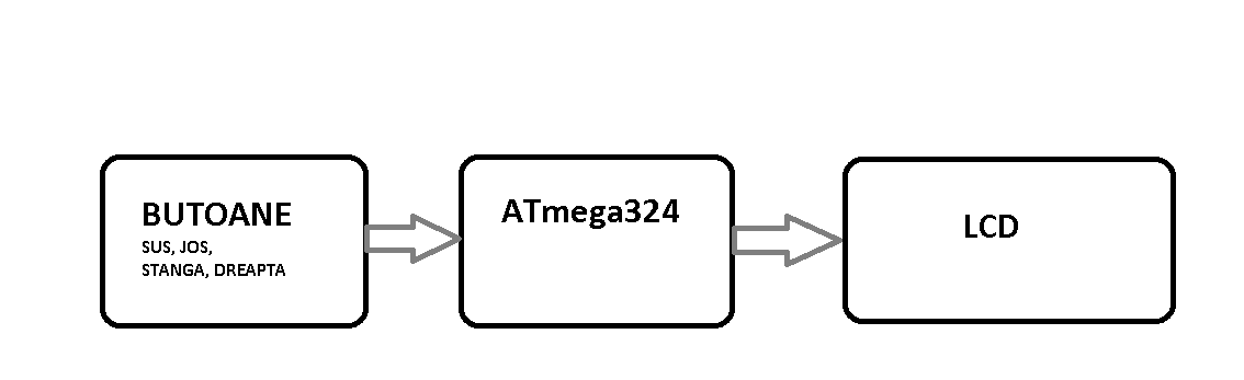 schema2048.png