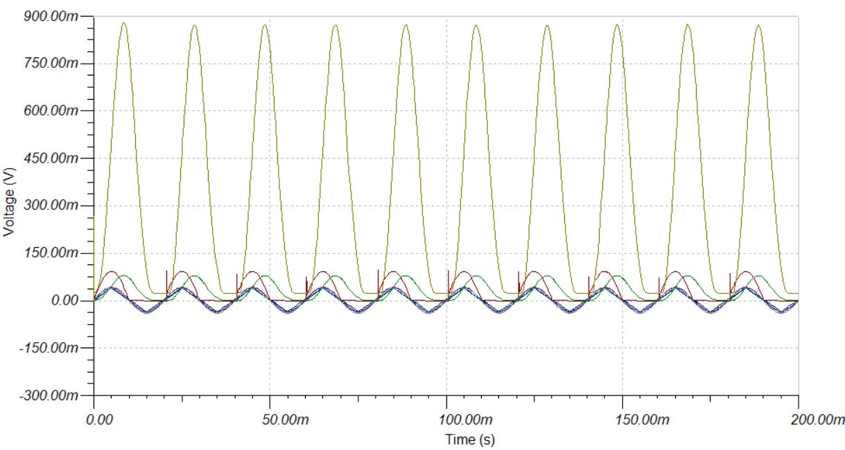 ecg_simulare.jpg