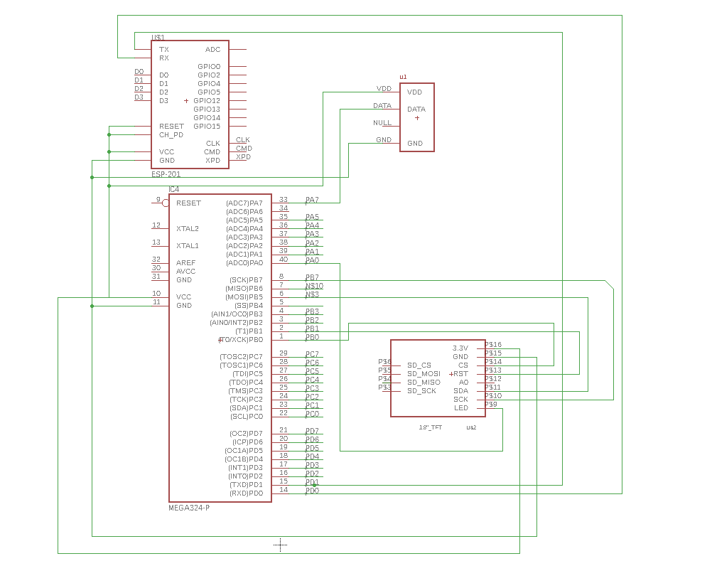 schema11223344.png