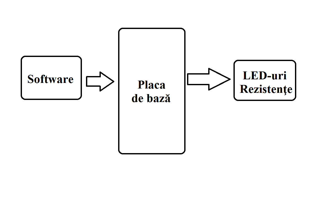 schemabloc.png