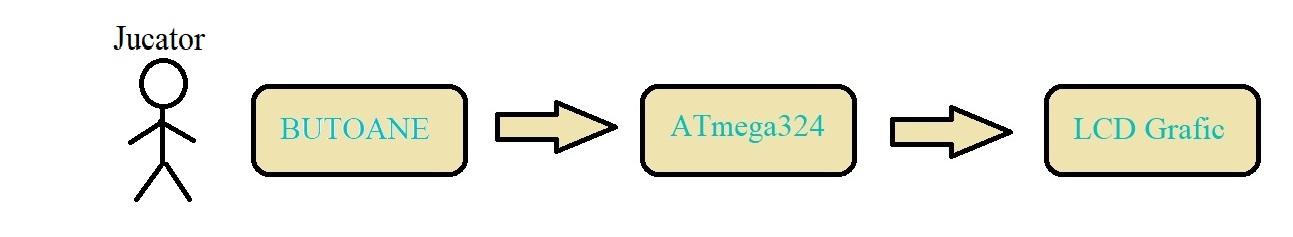 schema_bloc.jpg