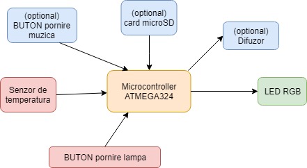 untitled_diagrammi.jpg