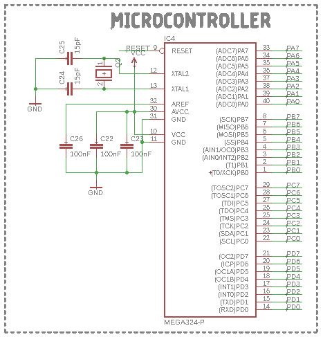 pm:prj2018:rmatei:prj2018:rmatei:laser-controler.jpg