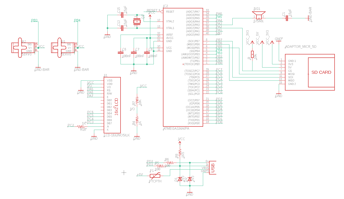 pm:prj2019:abirlica:forever-schema_electrica.png