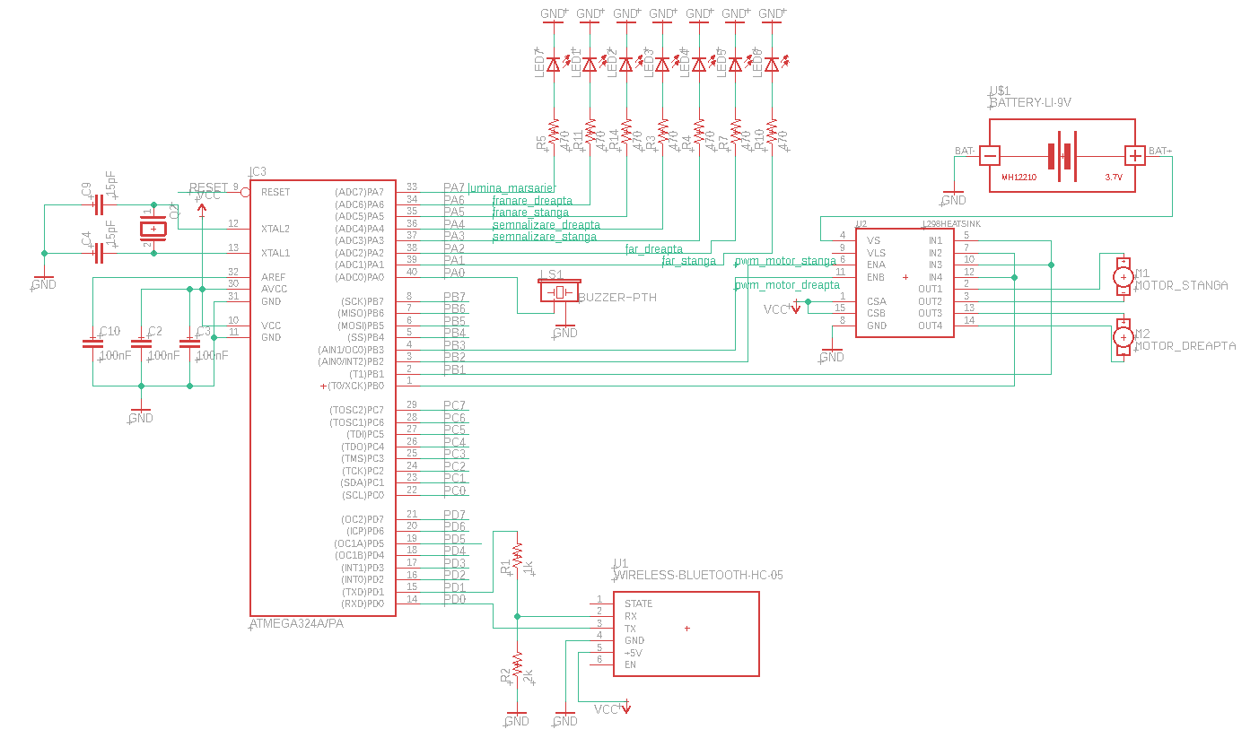 pm:prj2019:abirlica:schema_masinuta_blth.png