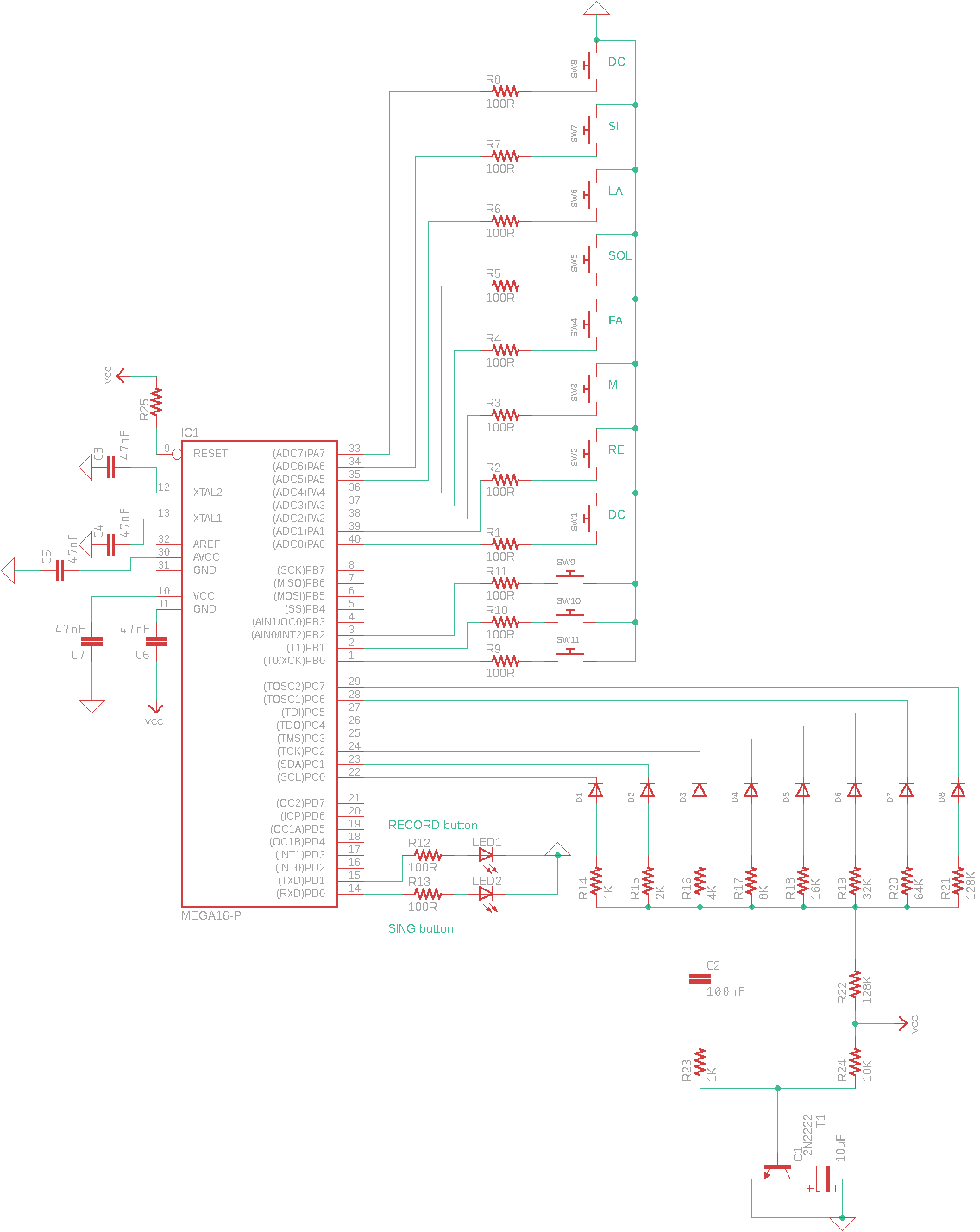 pm:prj2019:adragan:the_realtime_scheme.png