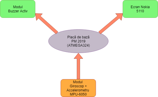 diagrama_micuanamaria.png