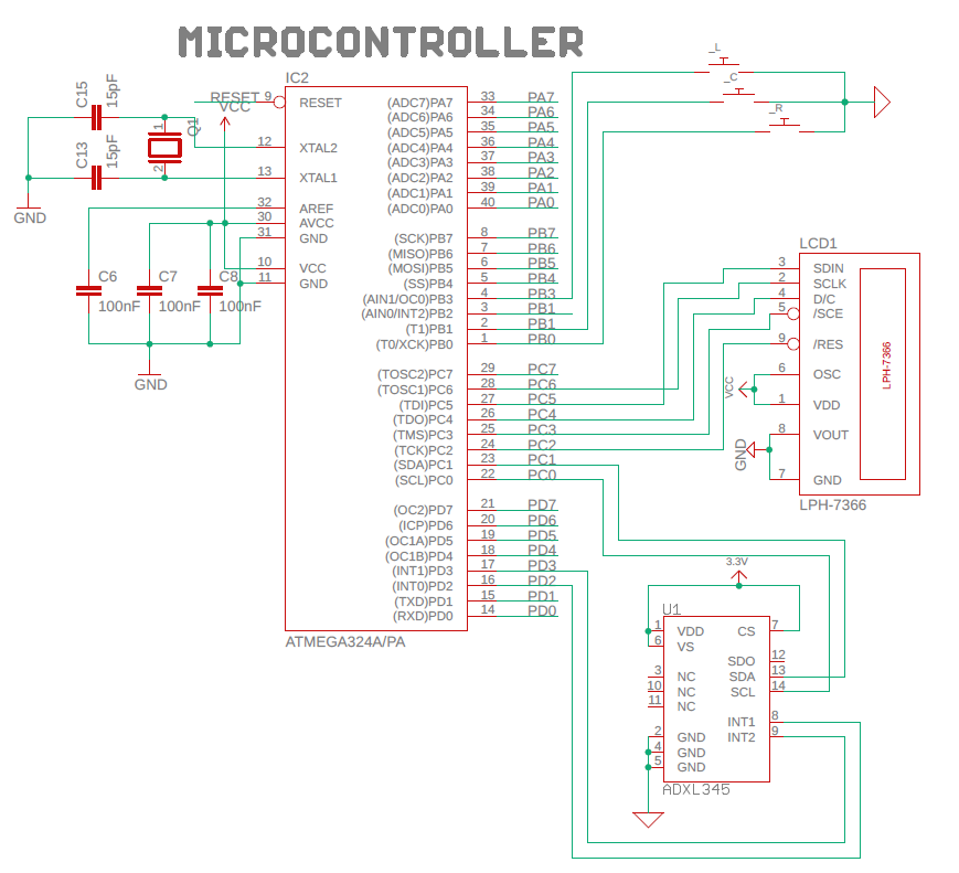 pm:prj2019:amocanu:el_die_schematic_2.png