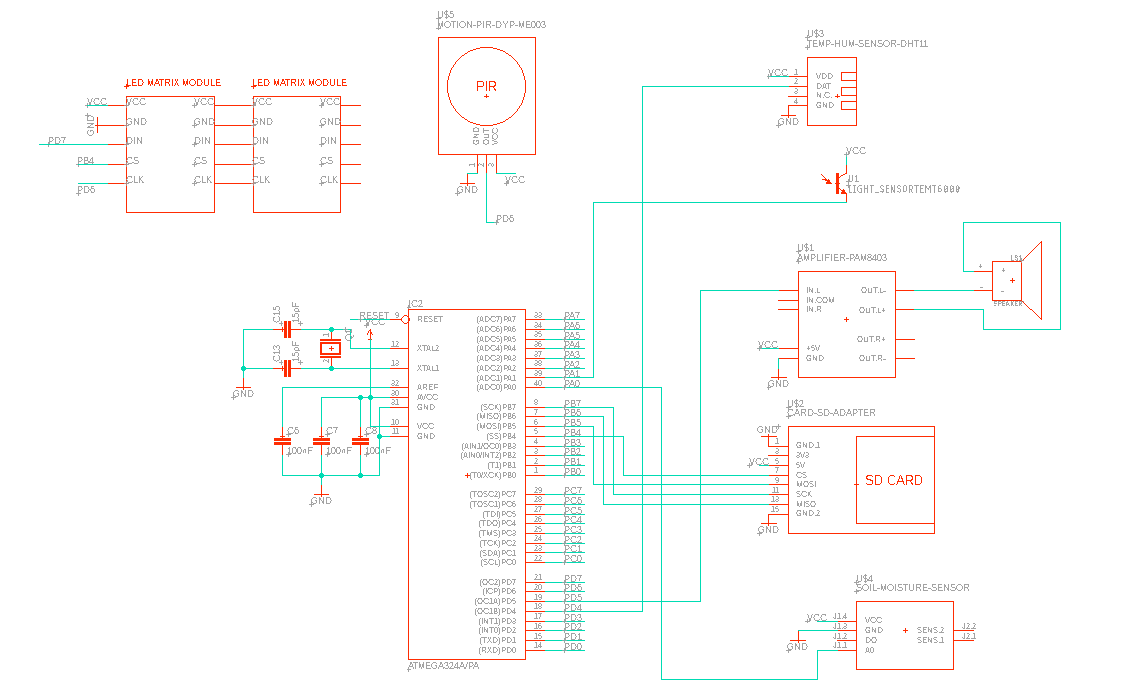 catrinamihaela_schema_electrica.png