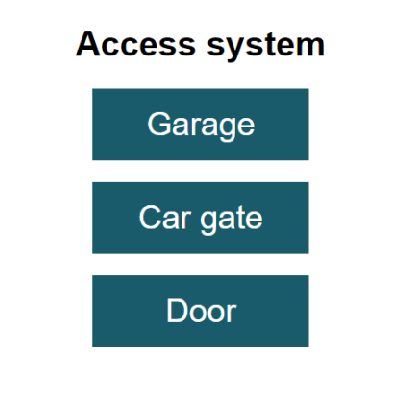 access_control_system_interfata-01.jpg