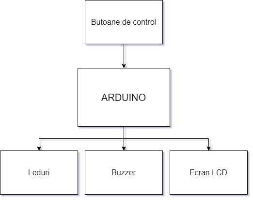 diagrama.png