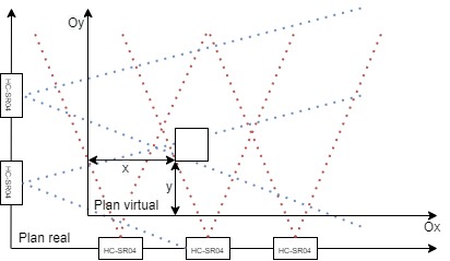 pm:prj2021:agrigore:diagrama_proiect_pm_vedere_plan_superior.jpg