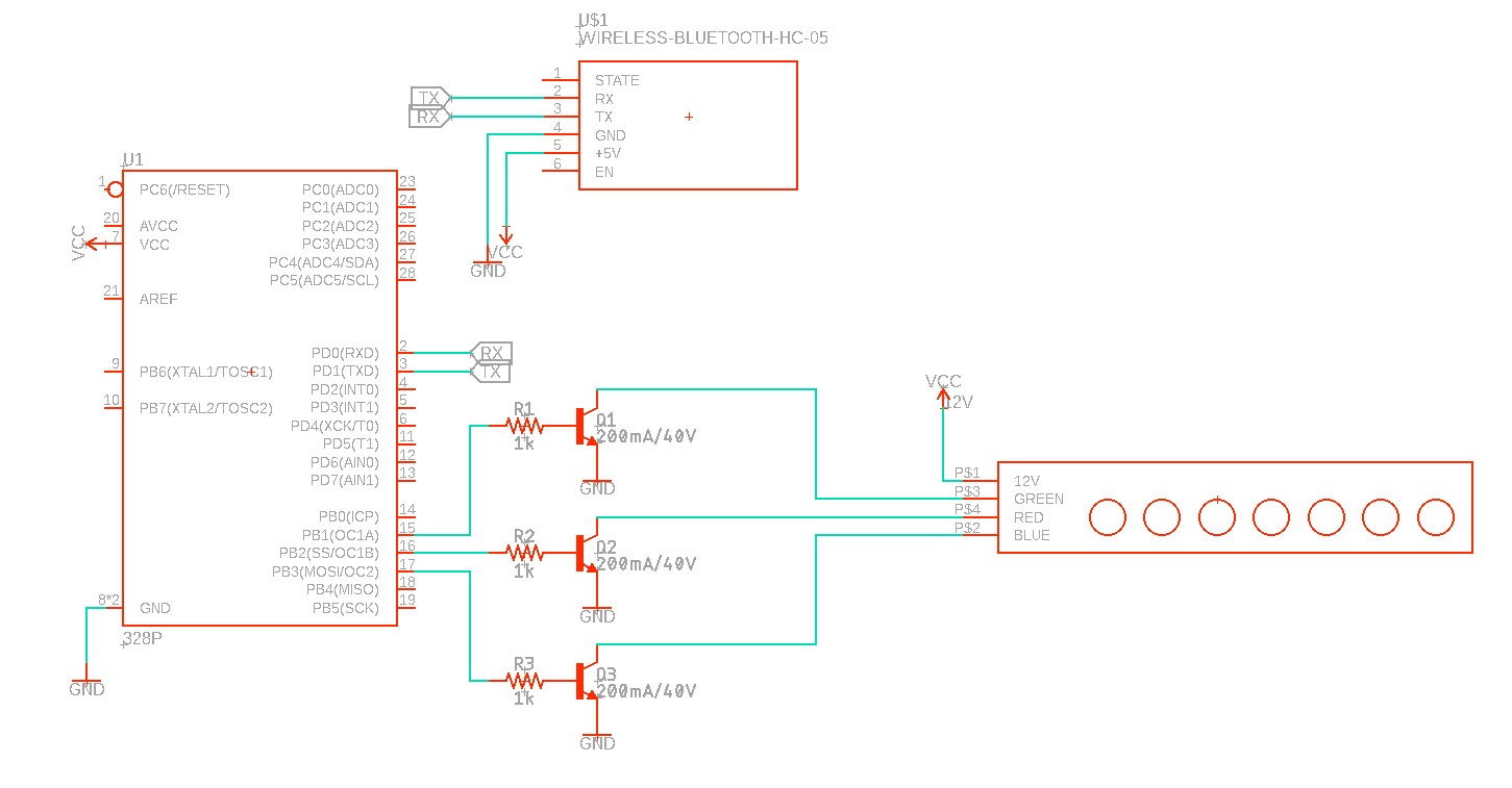 pm:prj2021:agrigore:schema_electrica_ledband.jpg