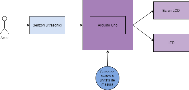 drawio_schema.png