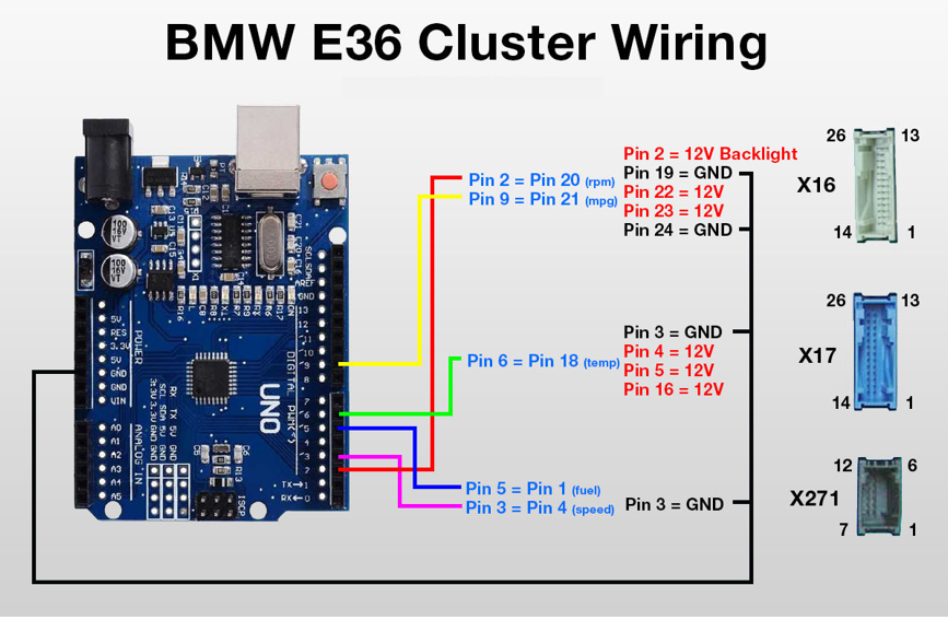 pm:prj2021:avaduva:e36_instrument_cluster_wiring.png