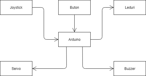 diagrama_ruleta.jpg