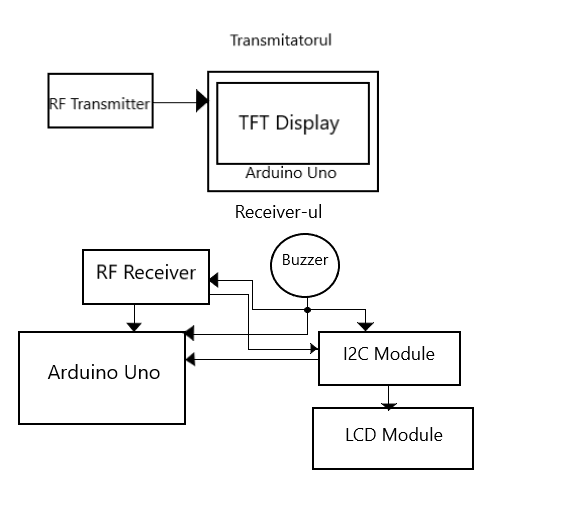 schema2.png