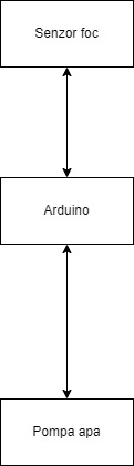 schema_block.jpg