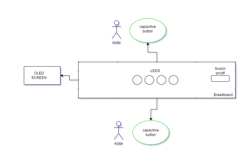 diagrama.jpg
