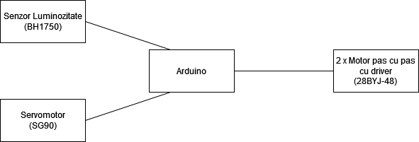 autocblock.png