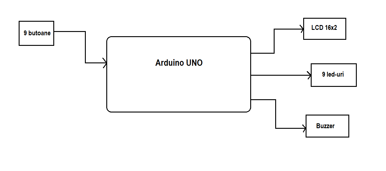 block_scheme.png