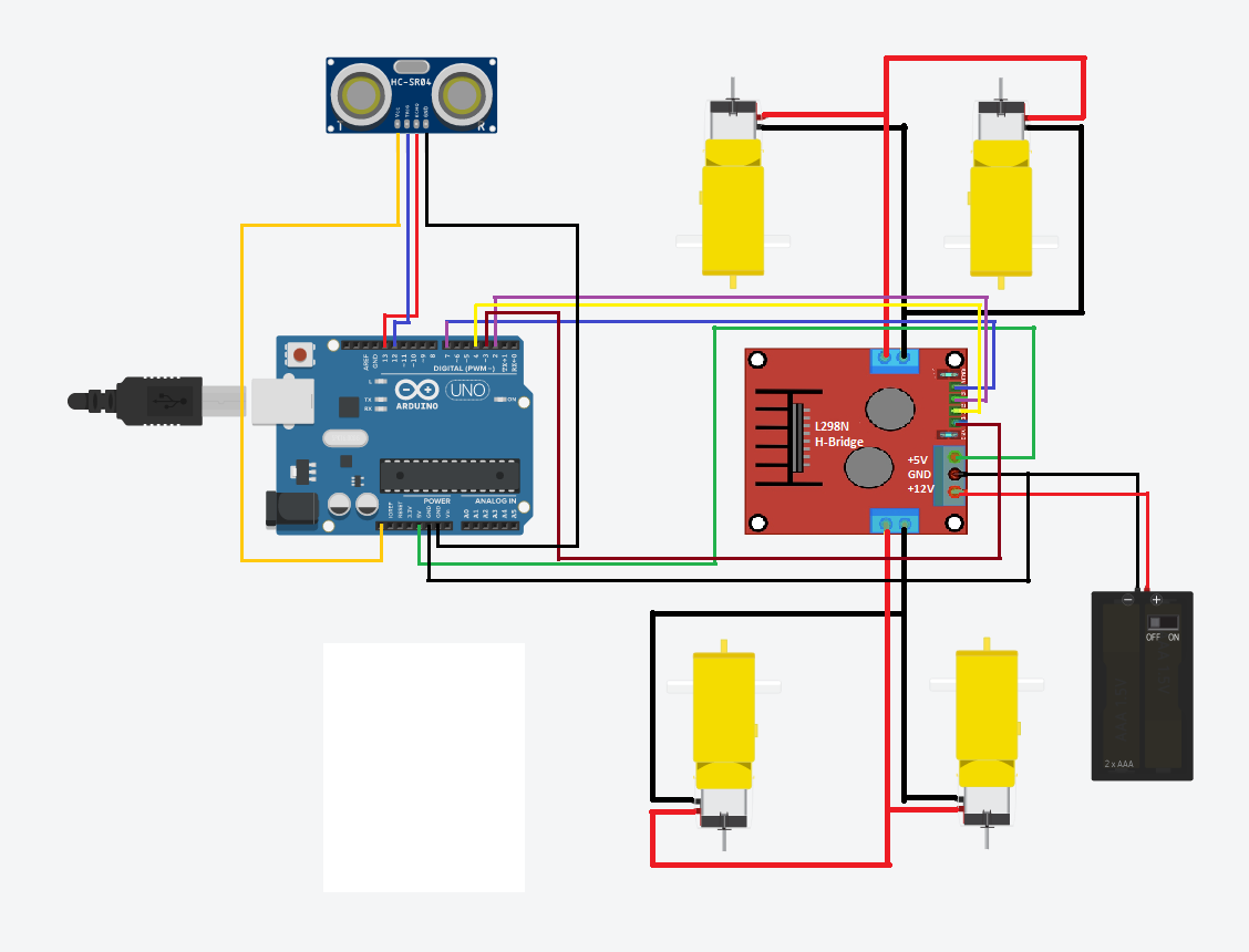 diagramarobot.png