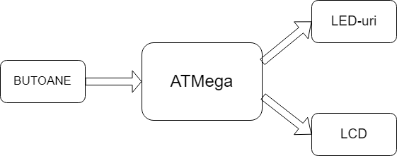 pm-schema.drawio.png