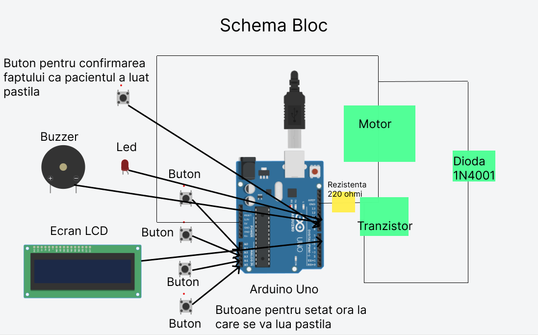 schema.png