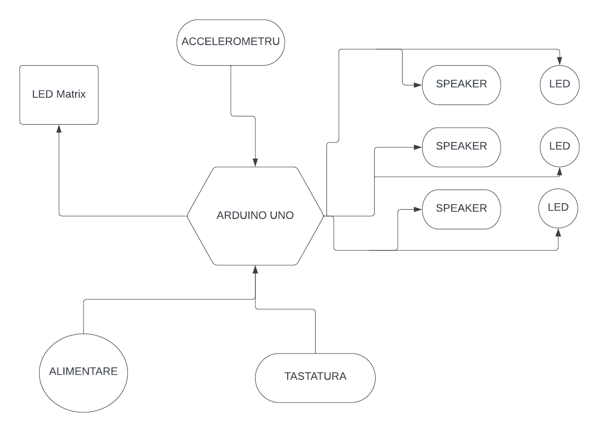 blank_diagram.png