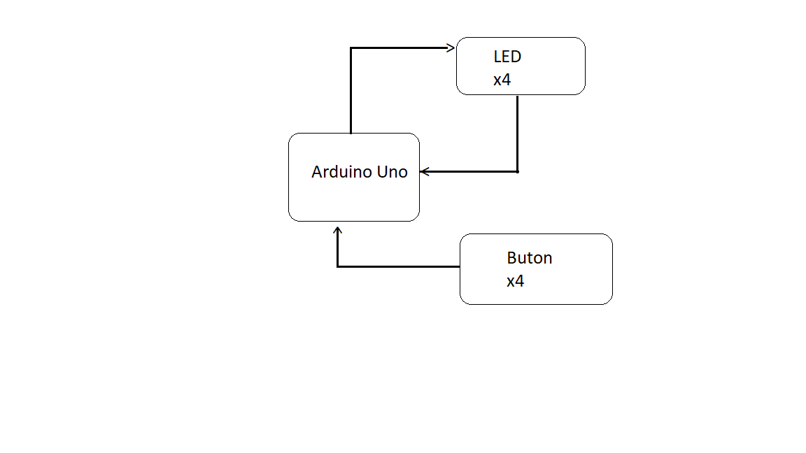 arduino_scheme_neagu_mihai.png
