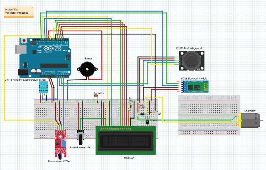 cst_components.png
