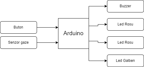 diagram.dra2wio.png