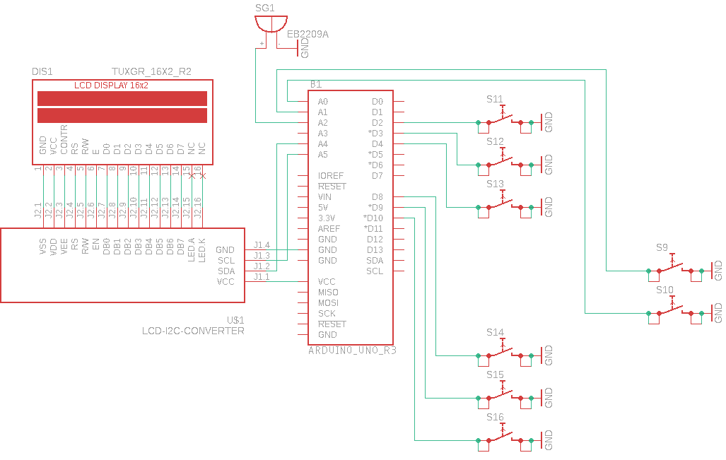 pm:prj2022:imacovei:rps_schema_eagle.png