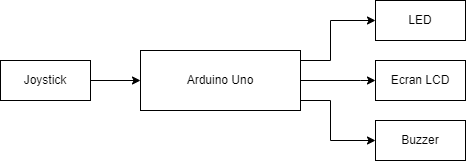 schema.png