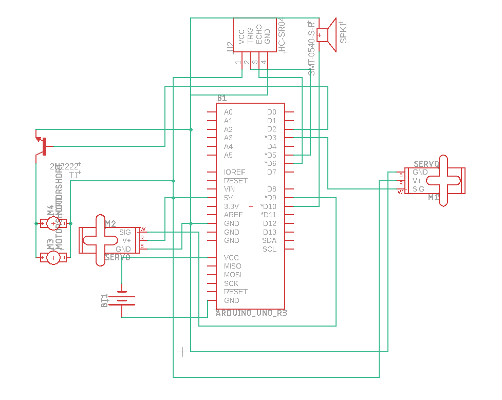 prioteasa-cristi-andrei-schema-block.png
