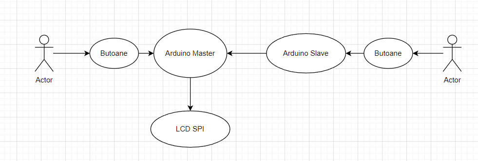 proiect.png