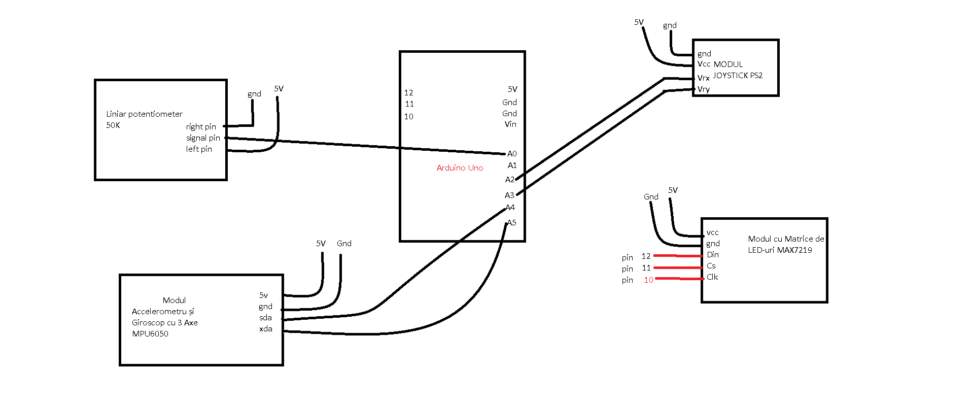 schema.png