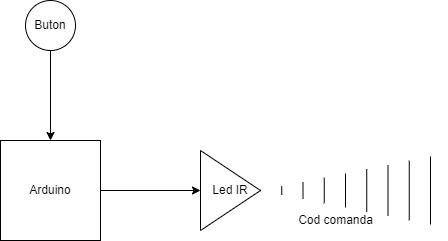 schema_bloc.png
