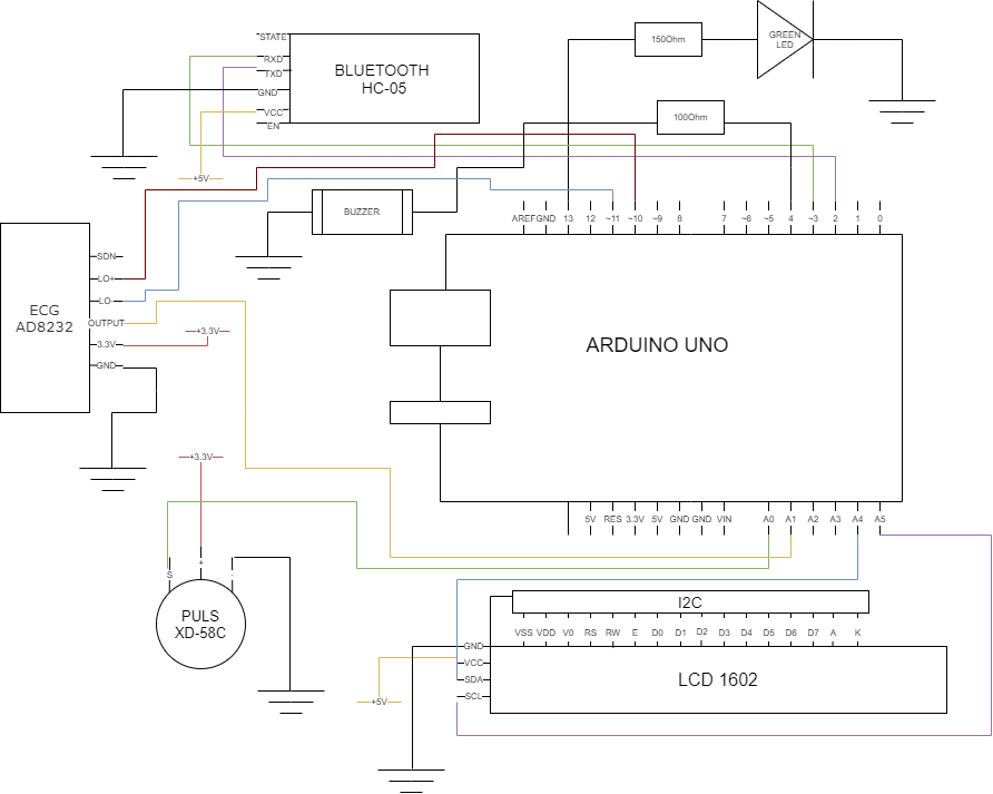 ekg_diag.png