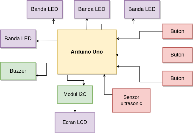 schema_bloc.drawio.png